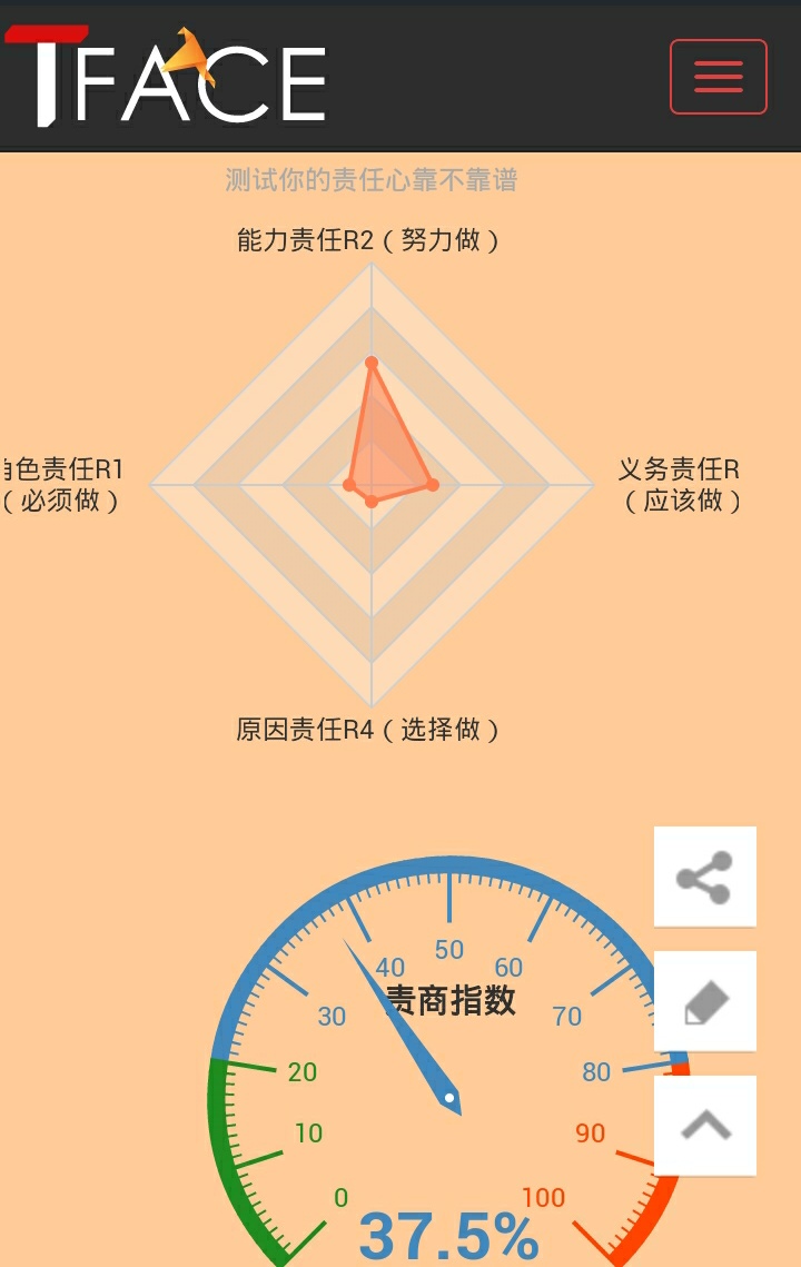 【小伙伴惊呆了！】恋爱匹配度测试结果分析实况记录！